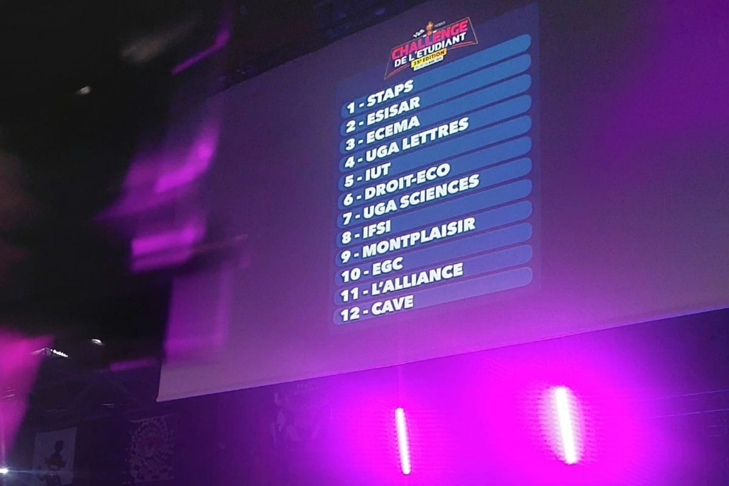 Classement BDE challenge