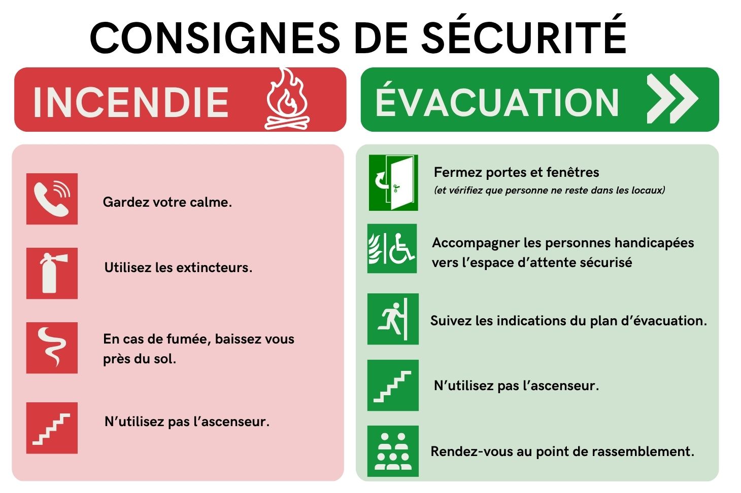 Consignes de sécurité